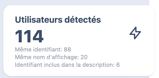 Je bascule vers bluesky et ne posterait plus rien ici ! @kouprlt.bsky.social

Vous pouvez demander vos données et aussi télécharger l'extension Sky Follower Bridge pour récupérer tous vos abonnements/abonnés