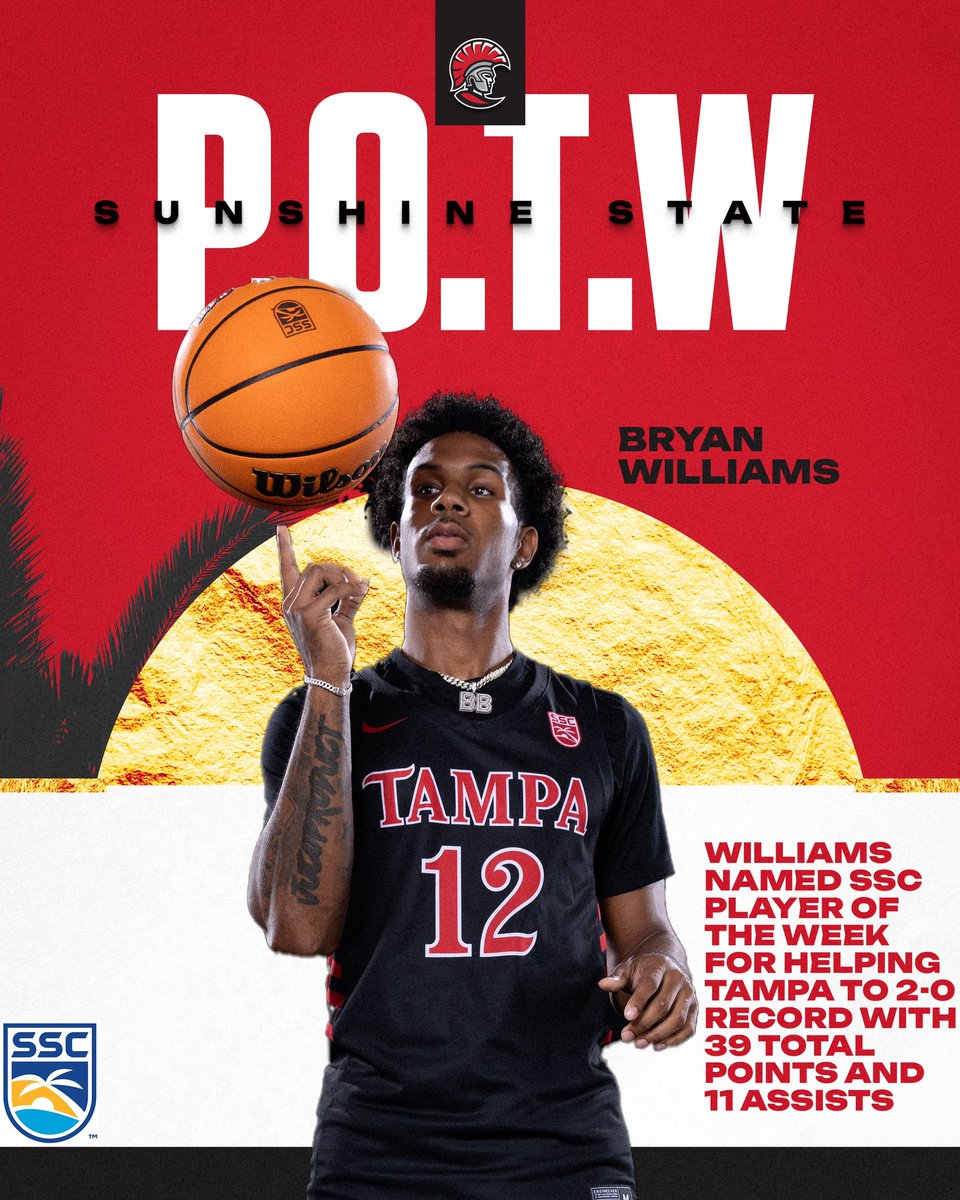 🚨HUGE NEWS🚨

Bryan Williams has been named Sunshine State Conference Player of the Week❗️

#TampaMBB #StandAsOne🛡️