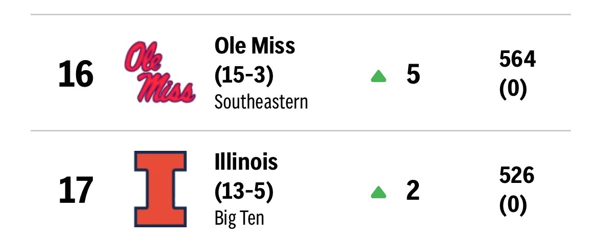 Dariush Takhtehchian, M.D tweet media