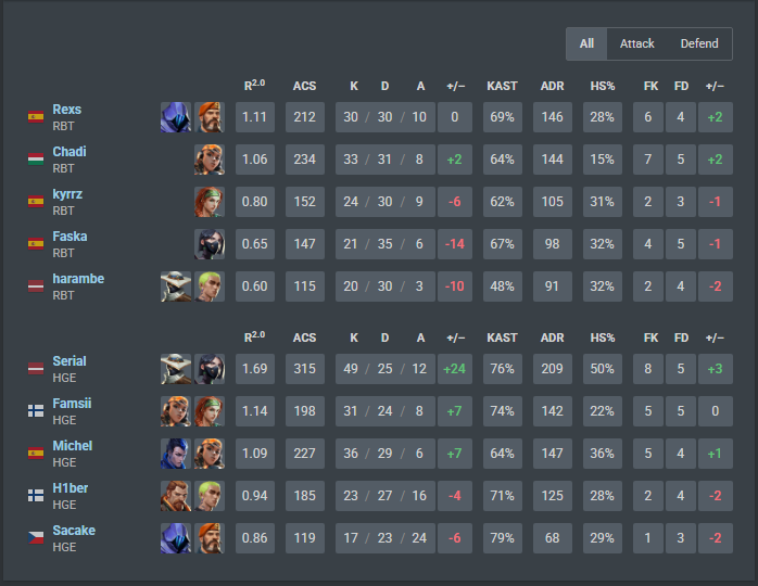FOKUS Serial tweet media