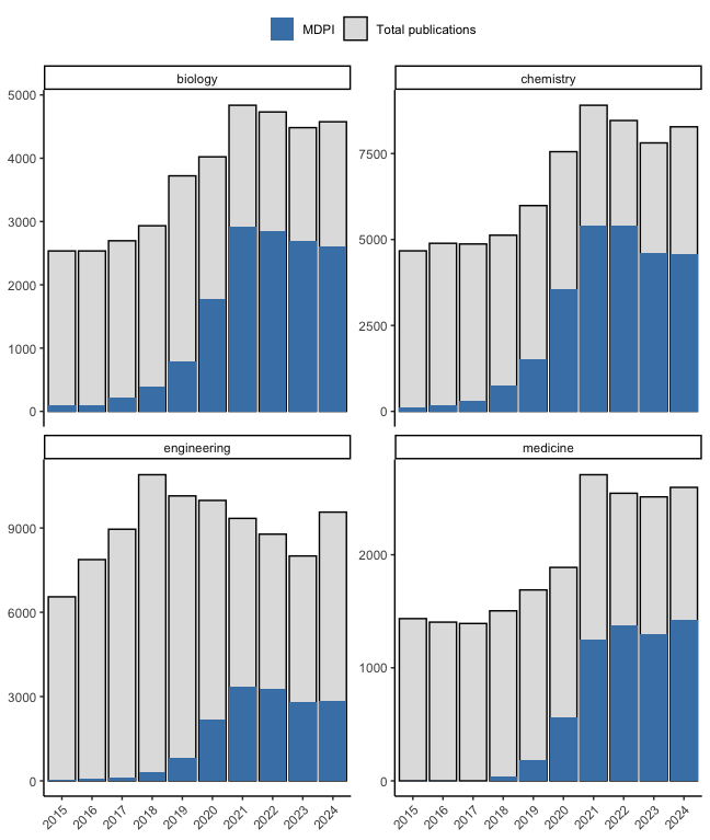 Rafał Zwolak 📊 tweet media