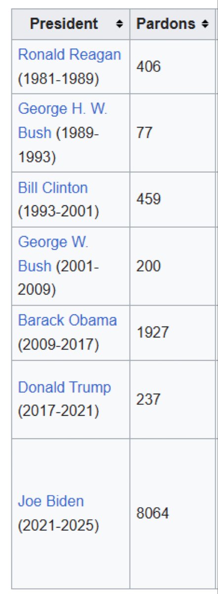 SMB Attorney tweet media