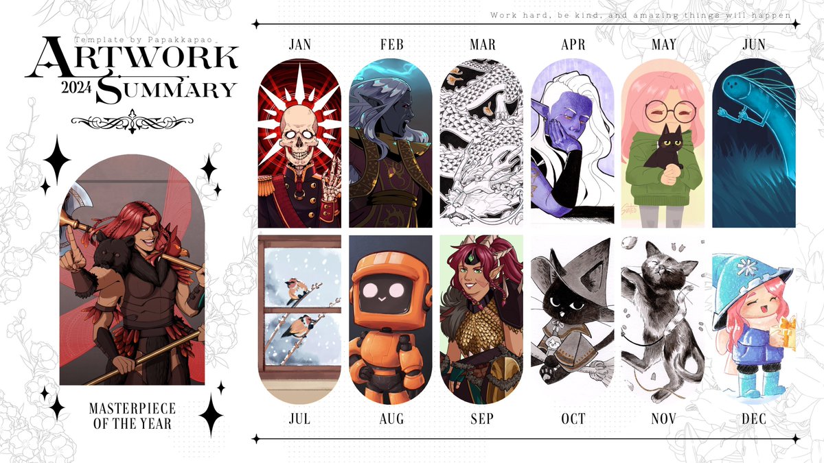 2024 Art summary! ✨ 

Happy to say, I managed to draw almost every single day - be it just sketches or bigger art pieces as well ~