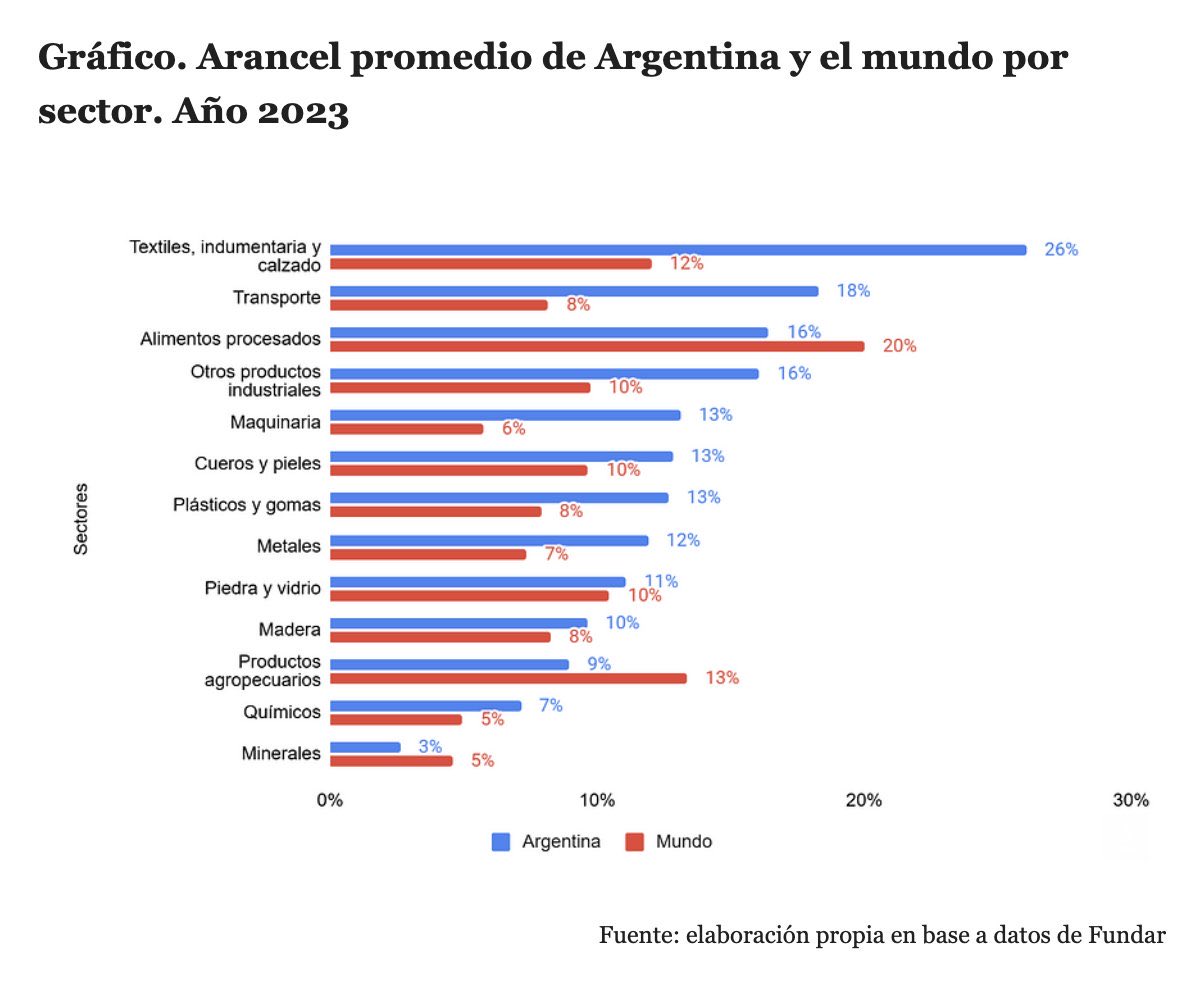 Mati Fernandez tweet media