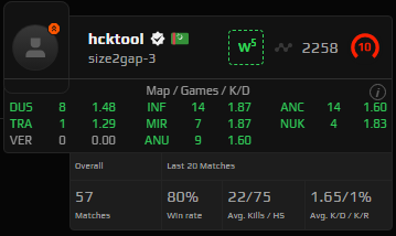 sp4recsgo's tweet photo. Hello @FACEIT_Darwin, what do you think about this guy? https://t.co/OOmhimOlQH