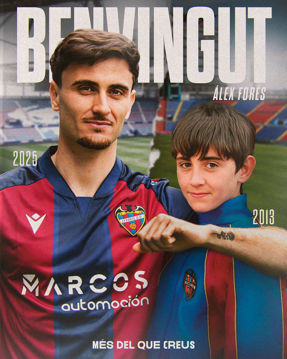 Benvingut, Álex Forés 🐸👏🏻