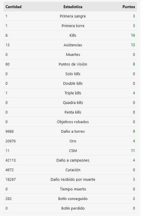 BloodOnTheFire 🇮🇨 tweet media