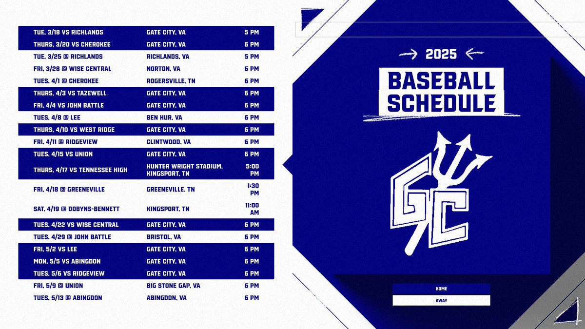 Gate City Athletics (@gchsdevils) on Twitter photo 🚨 SCHEDULE DROP 🚨
<a href="/GateCity_BSBL/">Gate City Blue Devil Baseball</a> announces its 2025 schedule, full of strong non-district teams to prepare for a loaded Mountain 7 District. #GCBSB 🚨 SCHEDULE DROP 🚨
<a href="/GateCity_BSBL/">Gate City Blue Devil Baseball</a> announces its 2025 schedule, full of strong non-district teams to prepare for a loaded Mountain 7 District. #GCBSB