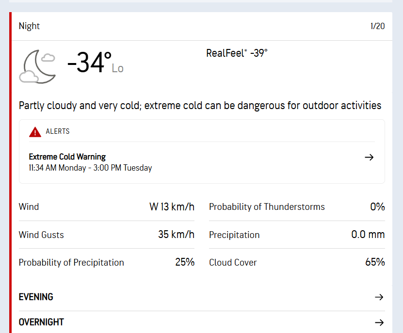 Loving these warm temps!
#northernliving