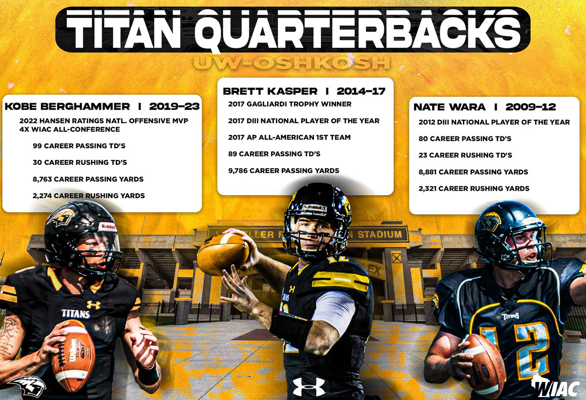 𝙏𝙝𝙚 𝙌𝙪𝙖𝙧𝙩𝙚𝙧𝙗𝙖𝙘𝙠 𝙁𝙖𝙘𝙩𝙤𝙧𝙮 🏆

Continuing a tradition of elite quarterback play, the Titans dominated the WIAC in 2024, leading the conference in passing yards per game.

#GoldStandard | #BeTheOne