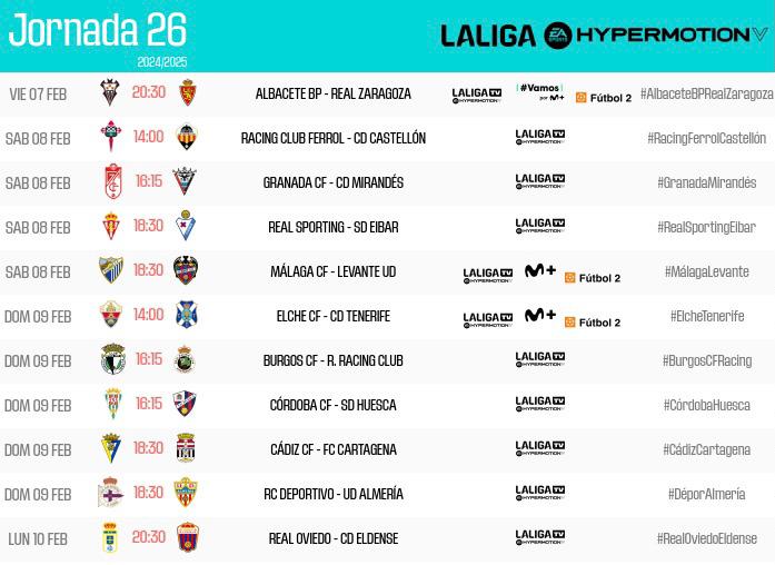 Horarios de la jornada 26 de LaLiga Hypermotion.