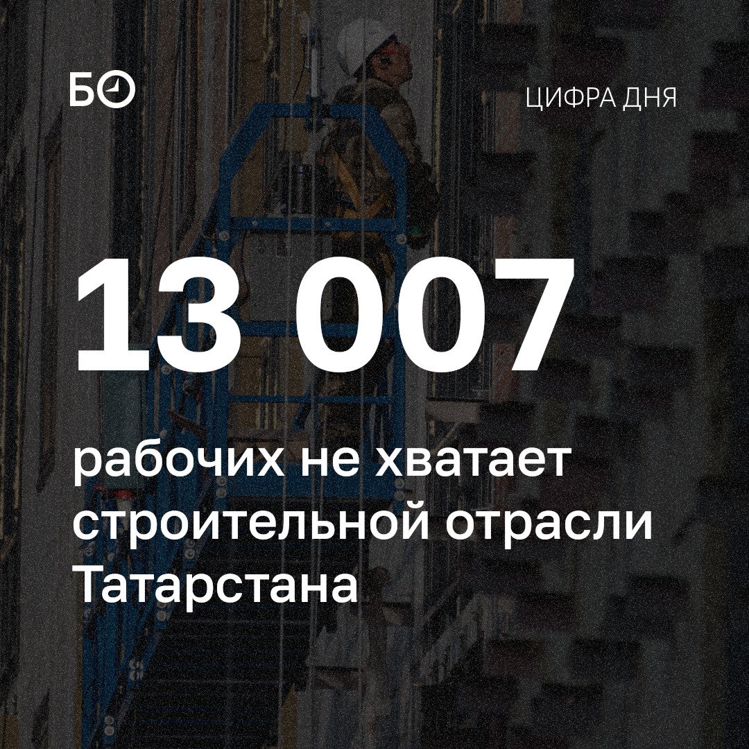 Businessgazeta's tweet photo. Дефицит строителей в Татарстане составляет более 13 тысяч человек, заявил глава минстроя РТ Марат Айзатуллин. По его словам, не хватает руководителей, инженерно-технических работников, а также квалифицированных рабочих.

https://t.co/gEa4a8MWSF https://t.co/cBYpCu5MUE