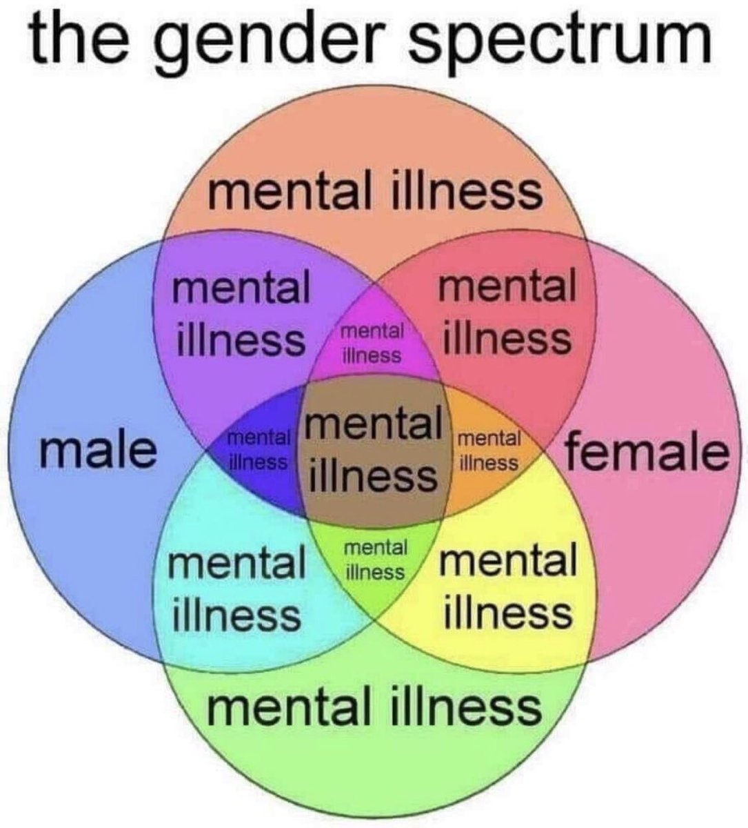 <a href="/Complex/">Complex</a> 😬