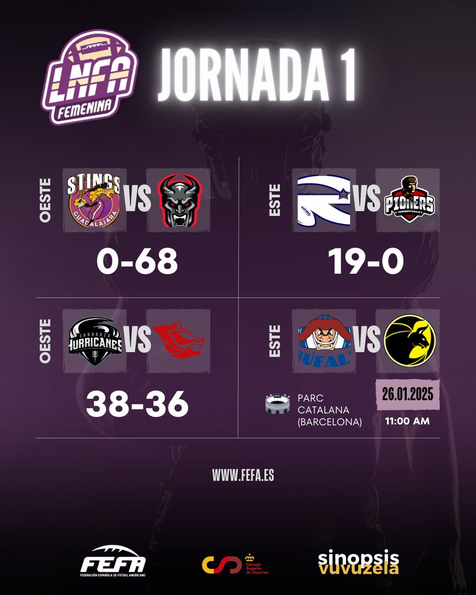 🏈 AGENDA FIN DE SEMANA 🏈 
🏆 #LNFAFemenina 2024-25
🔜 Jornada 1

#ConéctatealFootball🏈 #FEFA <a href="/deportegob/">CSD</a> <a href="/live_vuvuzela/">SinopsisVuvuzela</a> <a href="/lgespana/">LG España</a> <a href="/BlackDemonsFA/">LG OLED Black Demons</a> <a href="/barberarookies/">Barberà Rookies</a> <a href="/ososrivas/">Osos Rivas Football</a> <a href="/bufals/">Barcelona Búfals</a> <a href="/vlcFIREBATS/">Valencia Firebats</a> <a href="/pioners/">Pioners</a> <a href="/GuadaStings/">Guadalajara Stings</a> @ZGZHurricanes