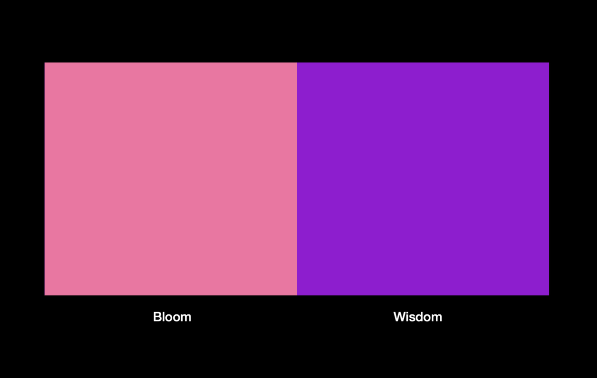 InterAcademy tweet media