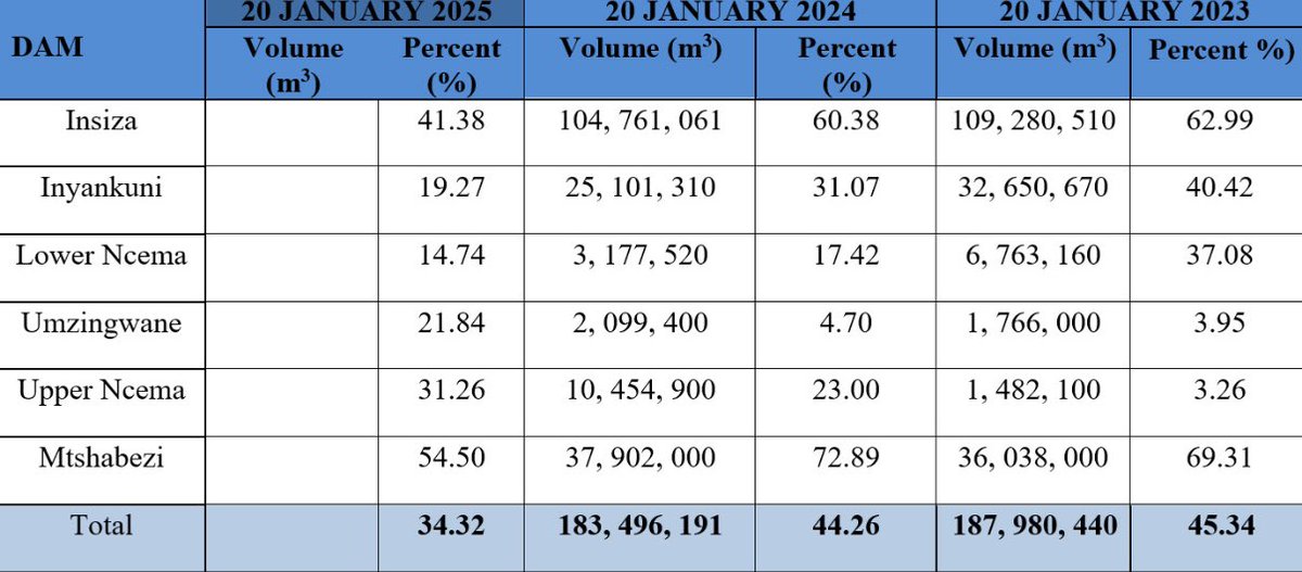 David Coltart tweet media