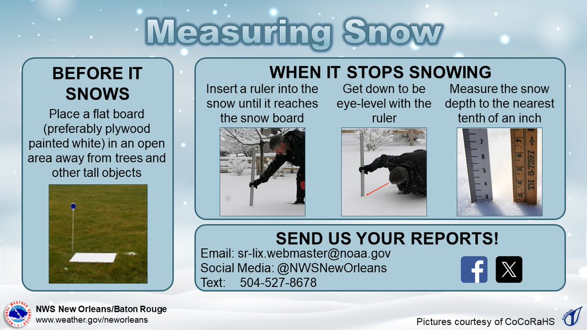 NWSNewOrleans's tweet image. ❄️If you're thinking about trying to measure the snow tomorrow, here are some good tips! Main goal is to have a flat surface away from trees or buildings so they can be as accurate as possible.

And yes, crawfish trays can be used for this!😉