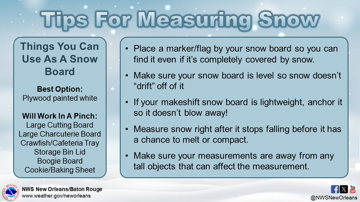 ❄️If you're thinking about trying to measure the snow tomorrow, here are some good tips! Main goal is to have a flat surface away from trees or buildings so they can be as accurate as possible.

And yes, crawfish trays can be used for this!😉