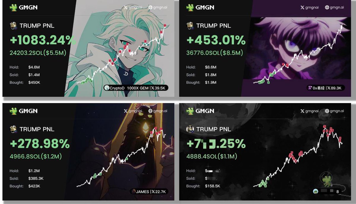 Hydraze420's tweet photo. Been looking for a copy trading bot for a while now &amp; think found an epic one here.

Can literally just copy trade all the best trading wallets (obviously insiders). 

Set &amp; forget.

Sign up here: https://t.co/UDhgpCw2ts

Giving away $500: Like, RT, Tag 3 &amp; creat wallet above ✅ https://t.co/DmPU3RDDA7