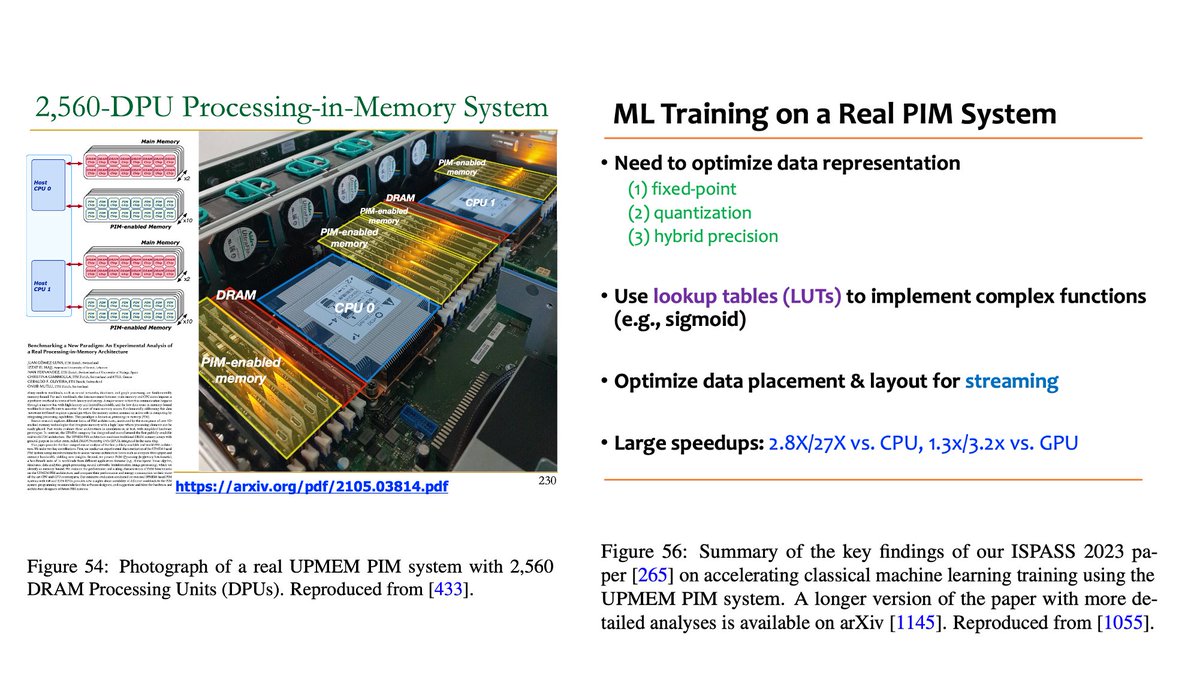 SAFARI Research Group (@safari_eth_cmu) on Twitter photo We've updated our PIM Primer! We've expanded the overview to cover the extensive PIM work over the past few years.
💥A Modern Primer on Processing in Memory: arxiv.org/abs/2012.03112
<a href="/_onurmutlu_/">Onur Mutlu</a> <a href="/SaugataGhose/">Saugata Ghose</a> <a href="/el1goluj/">Juan Gómez Luna</a> R. Ausavarungnirun <a href="/MohammadSadr89/">Mohammad Sadr</a> <a href="/geraldofojunior/">Geraldo</a> We've updated our PIM Primer! We've expanded the overview to cover the extensive PIM work over the past few years.
💥A Modern Primer on Processing in Memory: arxiv.org/abs/2012.03112
<a href="/_onurmutlu_/">Onur Mutlu</a> <a href="/SaugataGhose/">Saugata Ghose</a> <a href="/el1goluj/">Juan Gómez Luna</a> R. Ausavarungnirun <a href="/MohammadSadr89/">Mohammad Sadr</a> <a href="/geraldofojunior/">Geraldo</a>