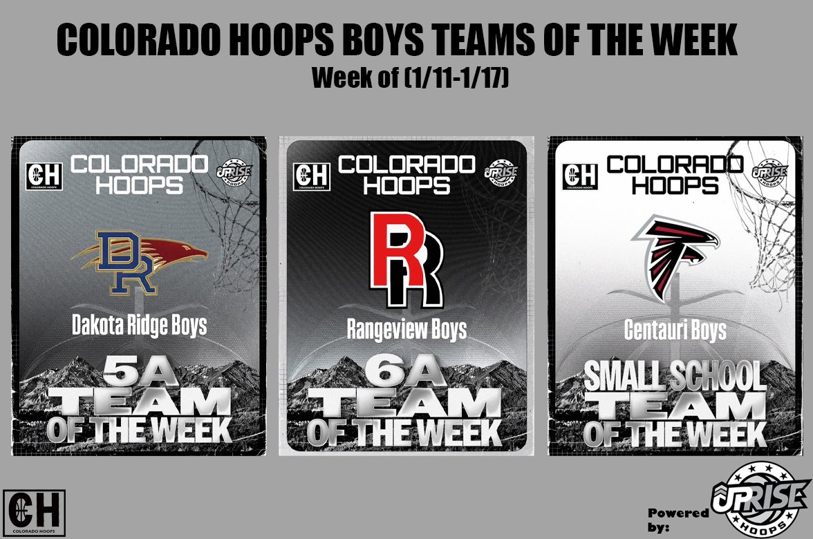 Colorado Hoops Boys Teams of the Week Powered by <a href="/Uprise_Hoops/">Uprise Hoops</a> 

READ MORE: coloradohoops.org/2025/01/20/boy…

6A Team of the Week: <a href="/RaiderBoysHoops/">Rangeview Basketball</a> 
5A Team of the Week: <a href="/drhsHOOPS/">Dakota Ridge Boys 🏀</a> 
Small School Team of the Week: Centauri