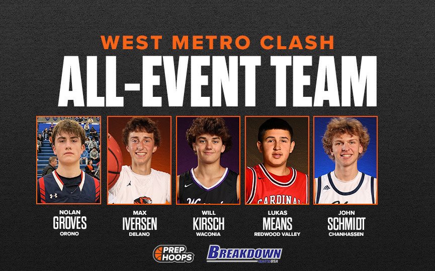 "The All West Metro Clash Team"

The best of the best from the West Metro Clash that was played last weekend.

<a href="/NorthstarHoops/">Northstar Hoops</a> prephoops.com/2025/01/the-we…