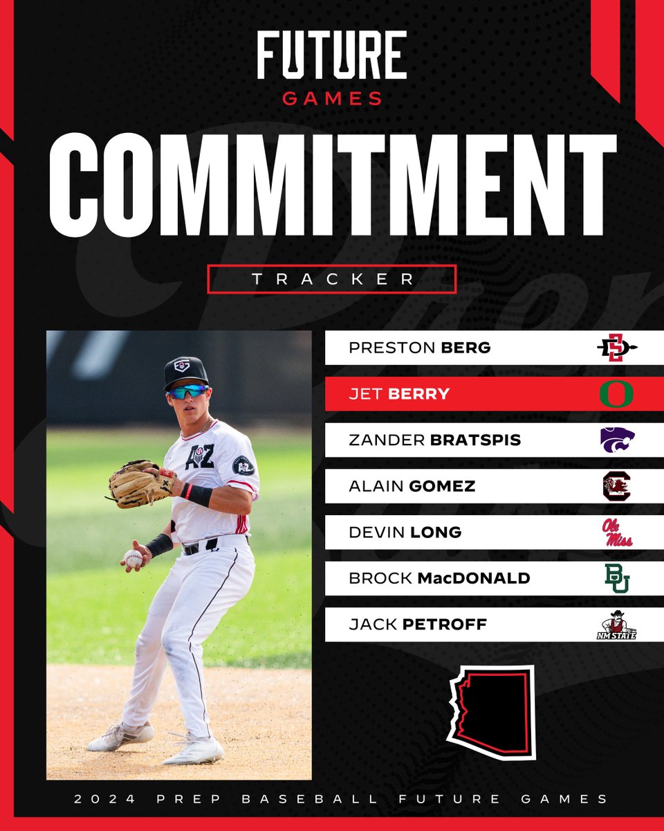 𝗙𝘂𝘁𝘂𝗿𝗲 𝗚𝗮𝗺𝗲𝘀 𝗖𝗼𝗺𝗺𝗶𝘁𝗺𝗲𝗻𝘁 𝗧𝗿𝗮𝗰𝗸𝗲𝗿

Arizona's talented 2026 class was on full display at the 2024 Future Games and are now up to seven commitments from the event.

FG Commitment Board➡️ loom.ly/9vWLpbk
AZ Commitment Board➡️ loom.ly/XlKArhA