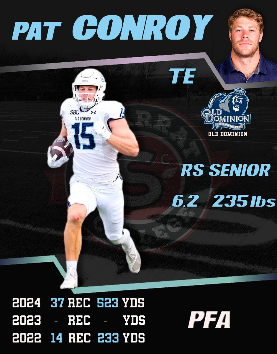 Pat Conroy <a href="/patrickconroy29/">Pat Conroy</a> es uno de esos jugadores algo pequeños para ser TE y grandes para ser WR. 
Su velocidad y su aportación como bloqueador, tanto en la línea como por fuera, van a llamar la atención de algún OC creativo.
VIDEO youtu.be/TpP4YRDAYAI