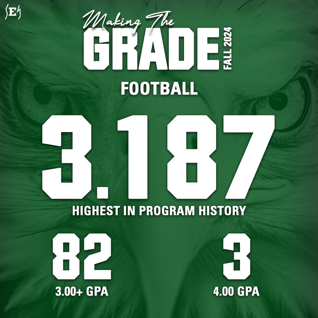 𝙍𝙚𝙘𝙤𝙧𝙙-𝙎𝙚𝙩𝙩𝙞𝙣𝙜 𝙎𝙚𝙢𝙚𝙨𝙩𝙚𝙧!

The Eagles posted their highest semester AND cumulative GPAs in the fall!

#EMUEagles ⛓️ #ETOUGH