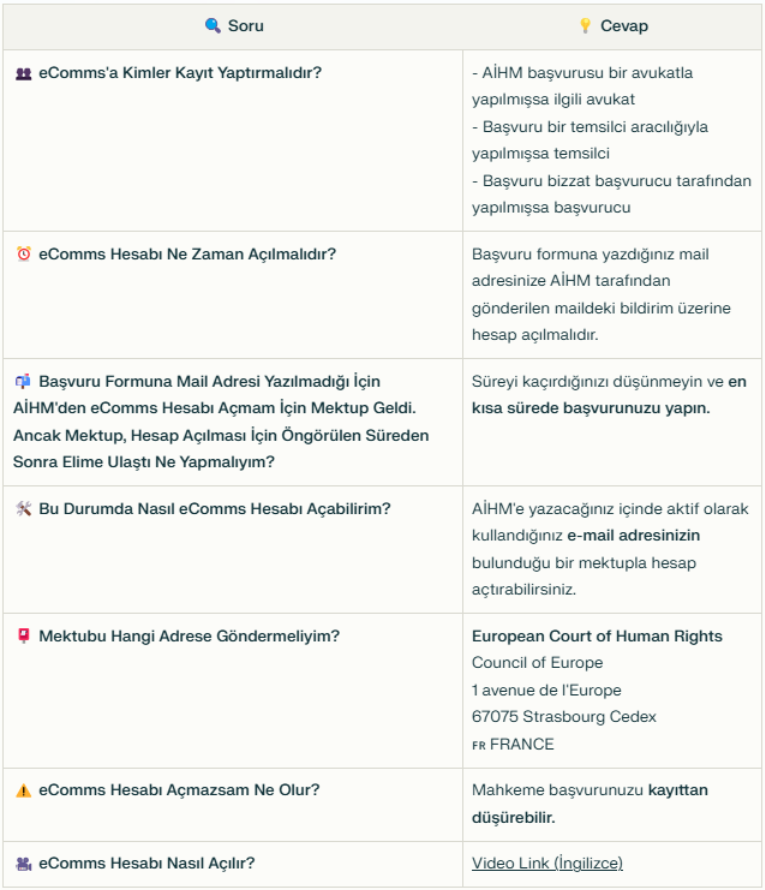 AİHM eCooms hesabı açılmasına ilişkin bilgilendirmeyi aşağıdaki görselde bulabilir; AİHM tarafından eCooms ile ilgili paylaşılan videoya da şu linkten ulaşabilirsiniz: youtube.com/watch?v=aQHR_-…