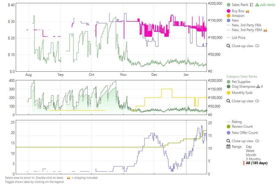 Paulo Perry tweet media
