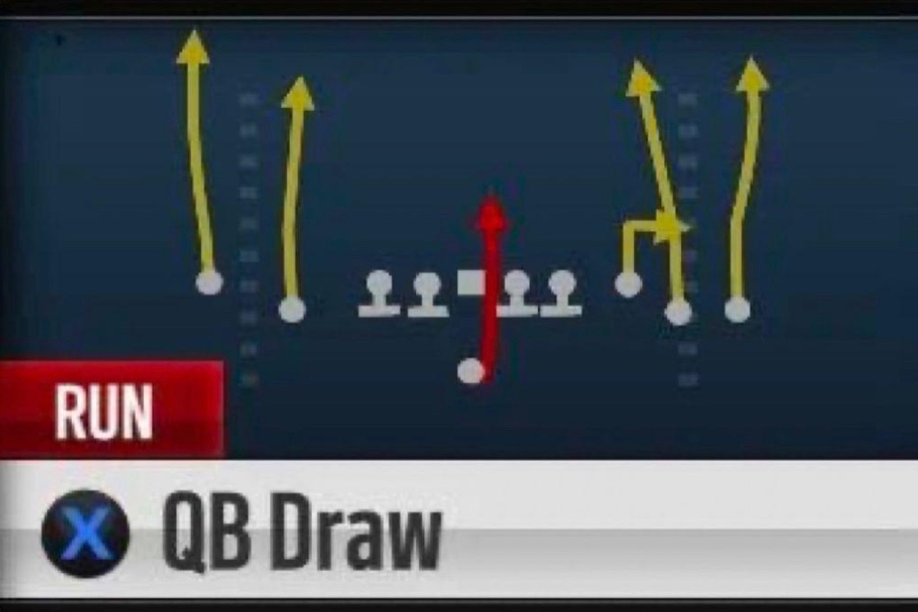 Deadspin's tweet photo. Notre Dame’s first drive: https://t.co/baUPlLyNIl