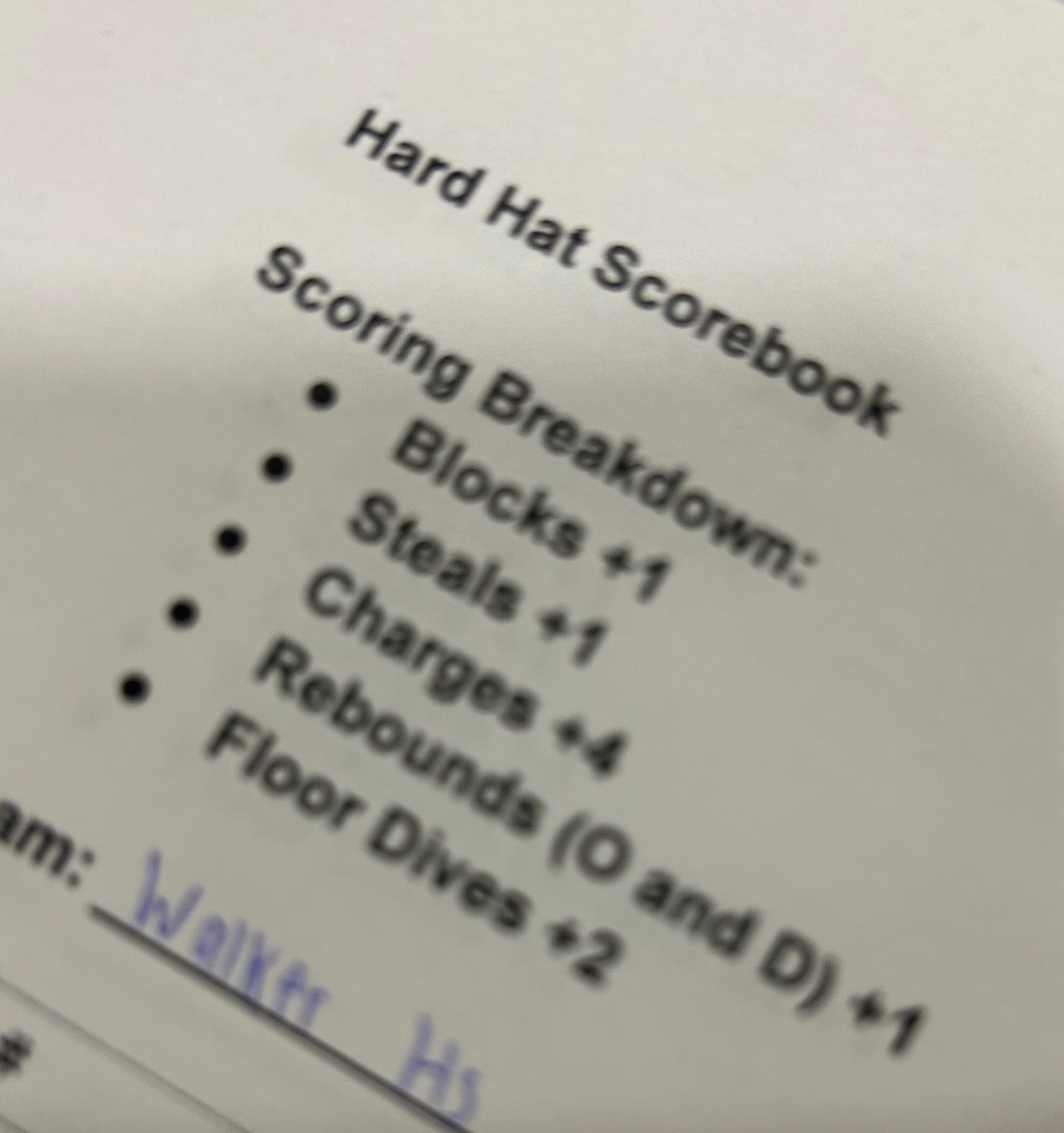 Grayson High Lady Rams (@ghsladyrams) on Twitter photo So this is the scoring format for the Hard Hat award. No shock <a href="/JBmasterballer/">JAYLA “JB” BENNETT</a> won it. Kids been making winning plays for us all year! #RecruitGrayson So this is the scoring format for the Hard Hat award. No shock <a href="/JBmasterballer/">JAYLA “JB” BENNETT</a> won it. Kids been making winning plays for us all year! #RecruitGrayson