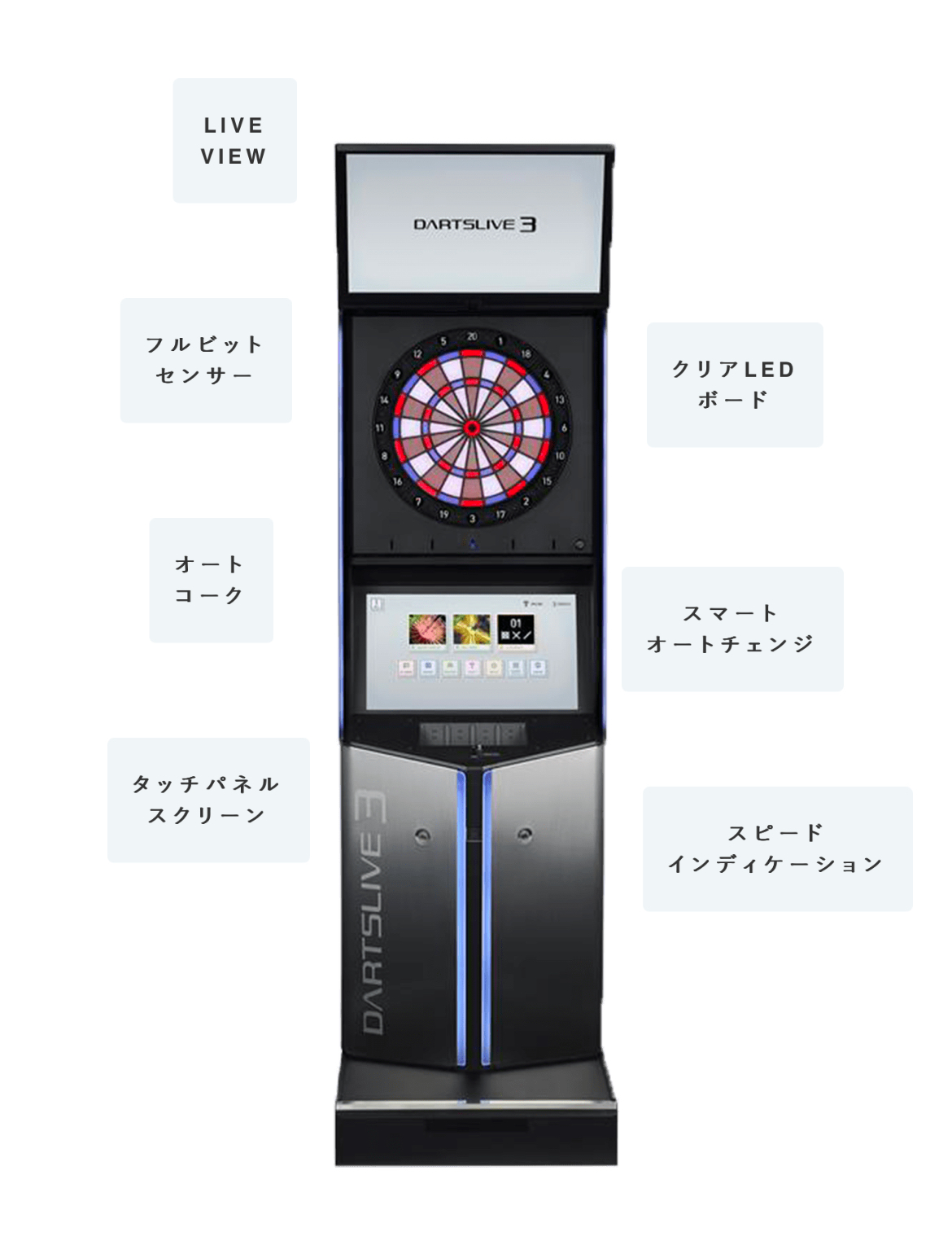 2023 DYNASTY 数量限定 ダーツライブカード ⚠️要説明欄確認⚠️ 2023 DYNASTY 数量限定 ダーツライブカード ⚠️要説明欄確認