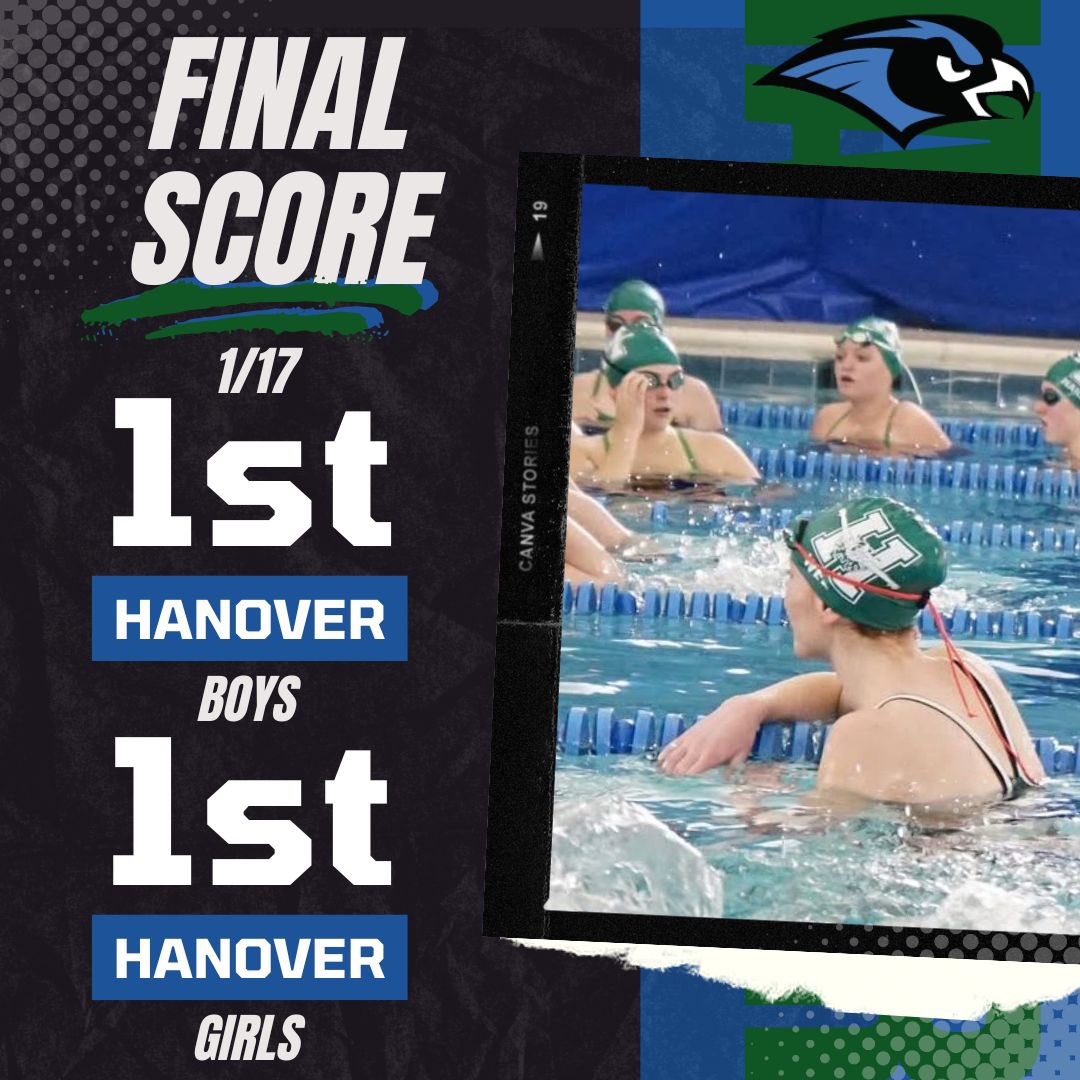 Hanover Athletics tweet media