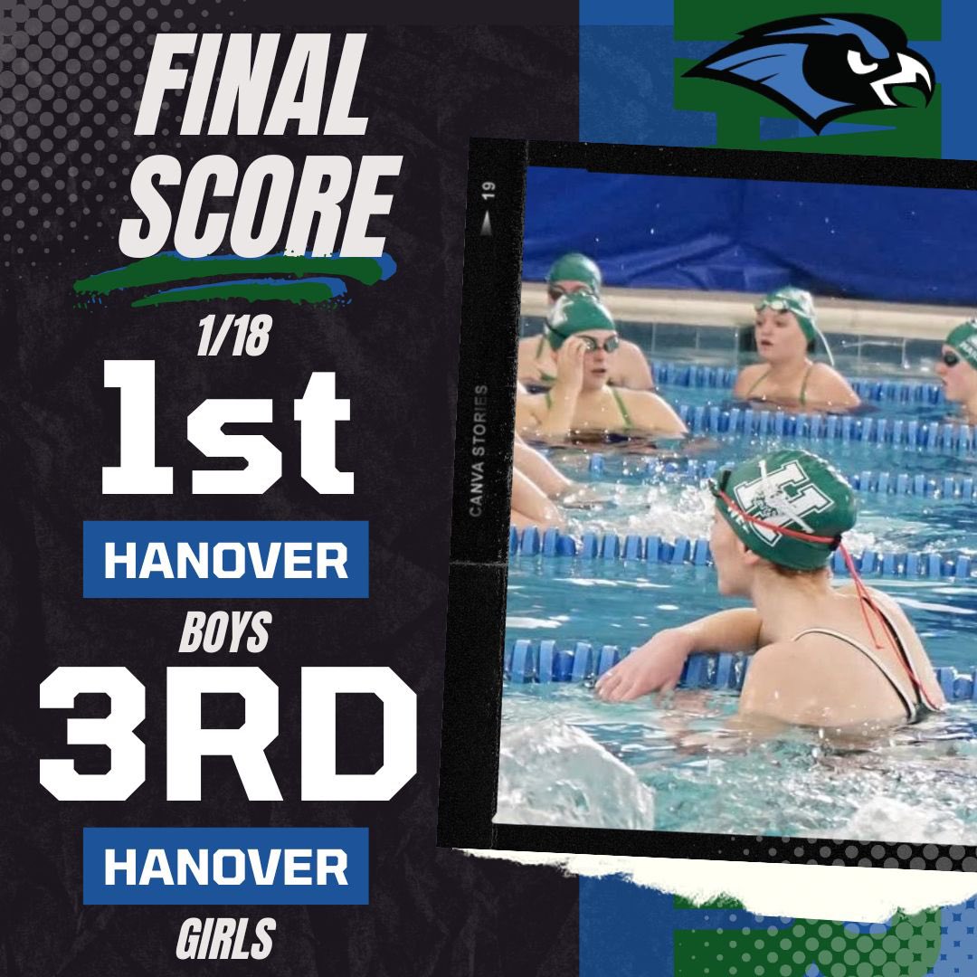 PT 2. The Hawks soared into action, bringing their best to every game. Here’s a quick look at how our teams performed. Great job, Hawks—let’s keep the momentum going!

#HanoverAthletics #HawkPride #LastWeeksResults