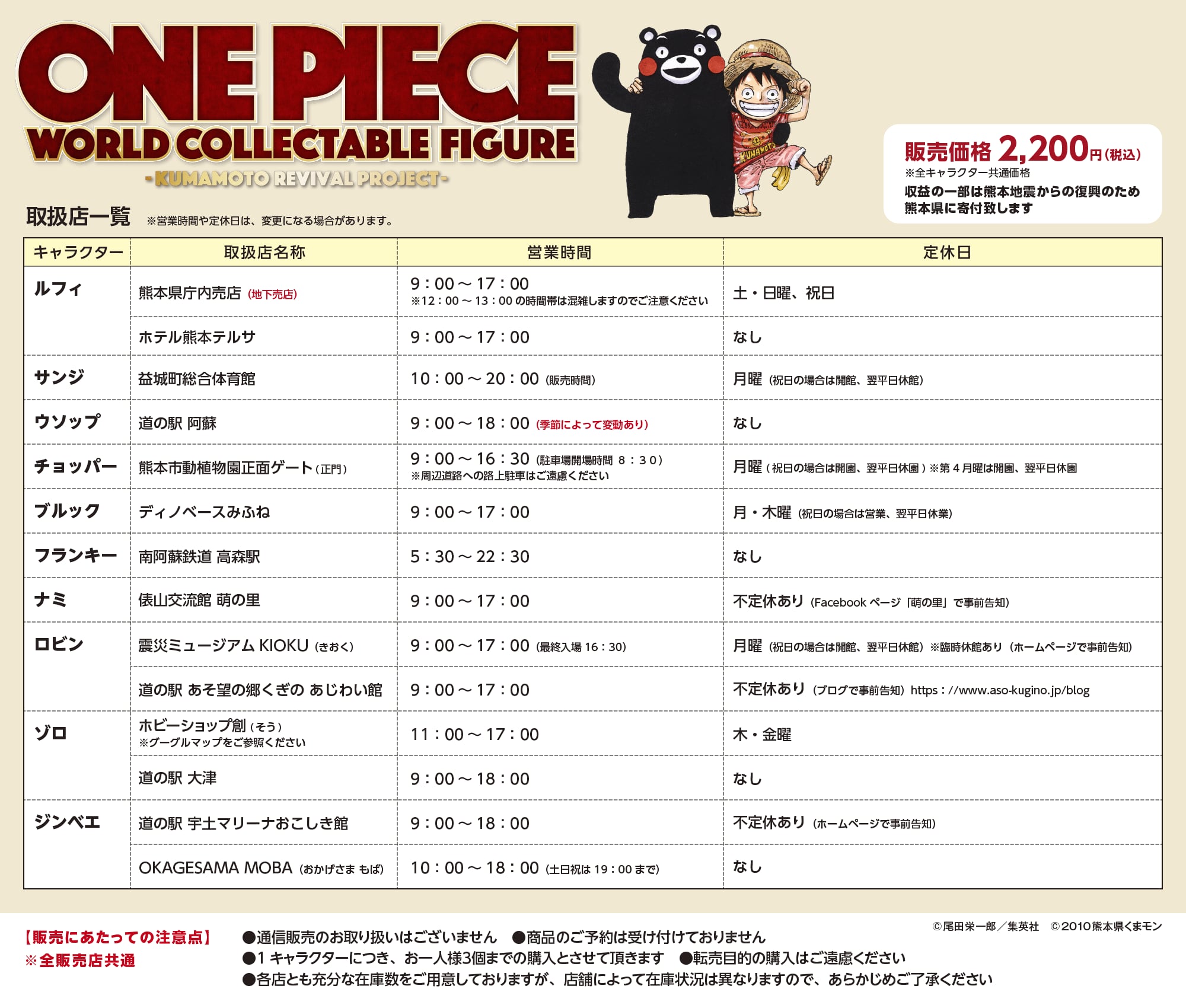 ONE PIECE熊本復興プロジェクト【公式】 on X: 