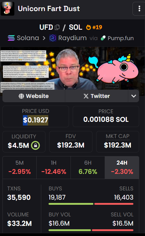 babalabum's tweet photo. $UFD SECRET Airdrop 🪂 

Drop your $SOL address   

Follow &amp; RT &amp; Like📷 

Every wallet gets 2,500 $UFD https://t.co/WRJLiOpZnk