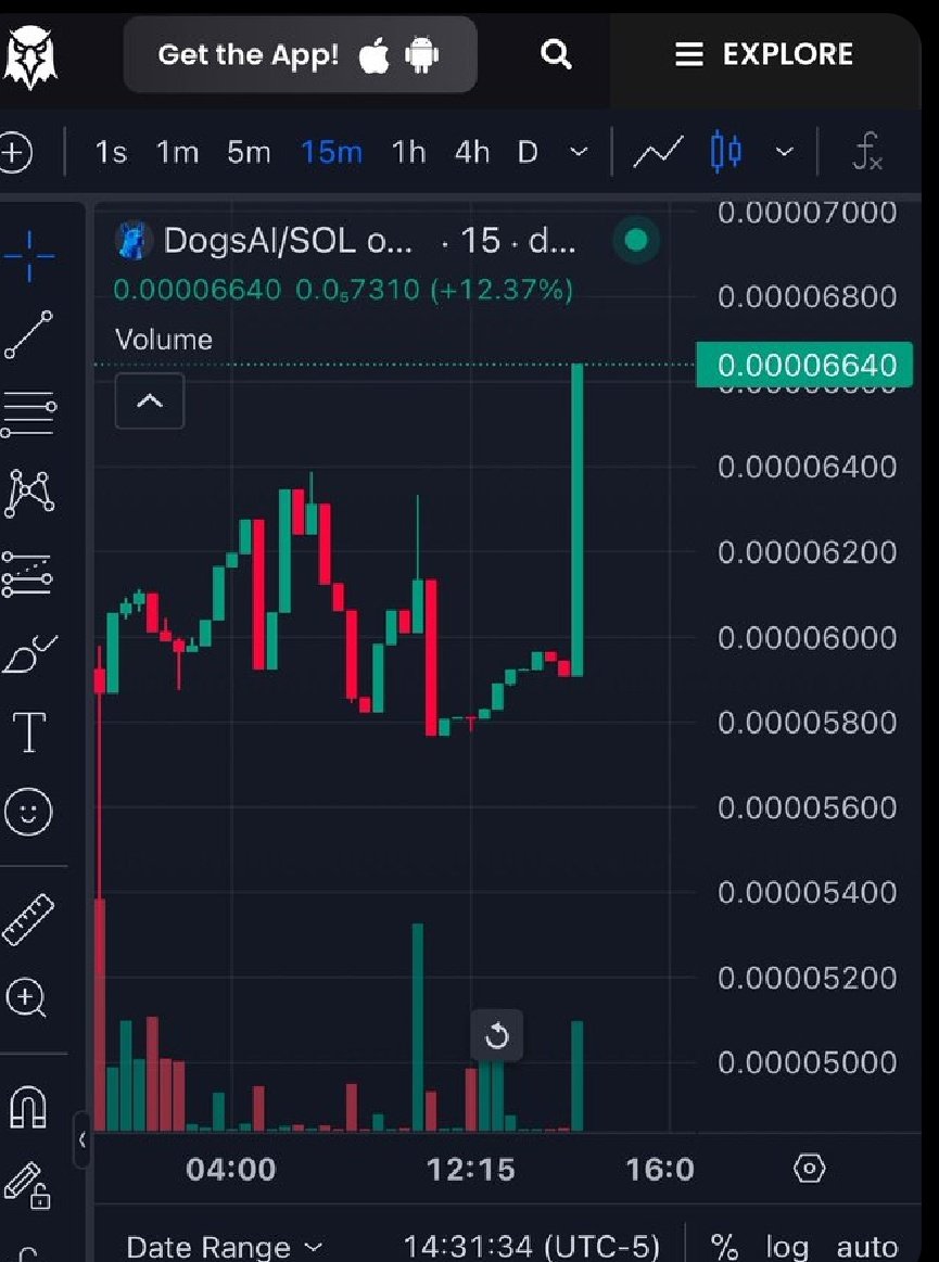 This is the year of bull run and it has begun. Don't Fade $DogAi it's a unique project

Have you heard of a project that gives power to its community, look no further because Dogs Ai is here. 
Rush and secure your bag 💰 
<a href="/dogs_ai1/">Dogs AI</a>
#DogAi 
<a href="/Only1BossJay/">James Smart 💎♠️</a> 
pump.fun/coin/HXkbB5YH2…