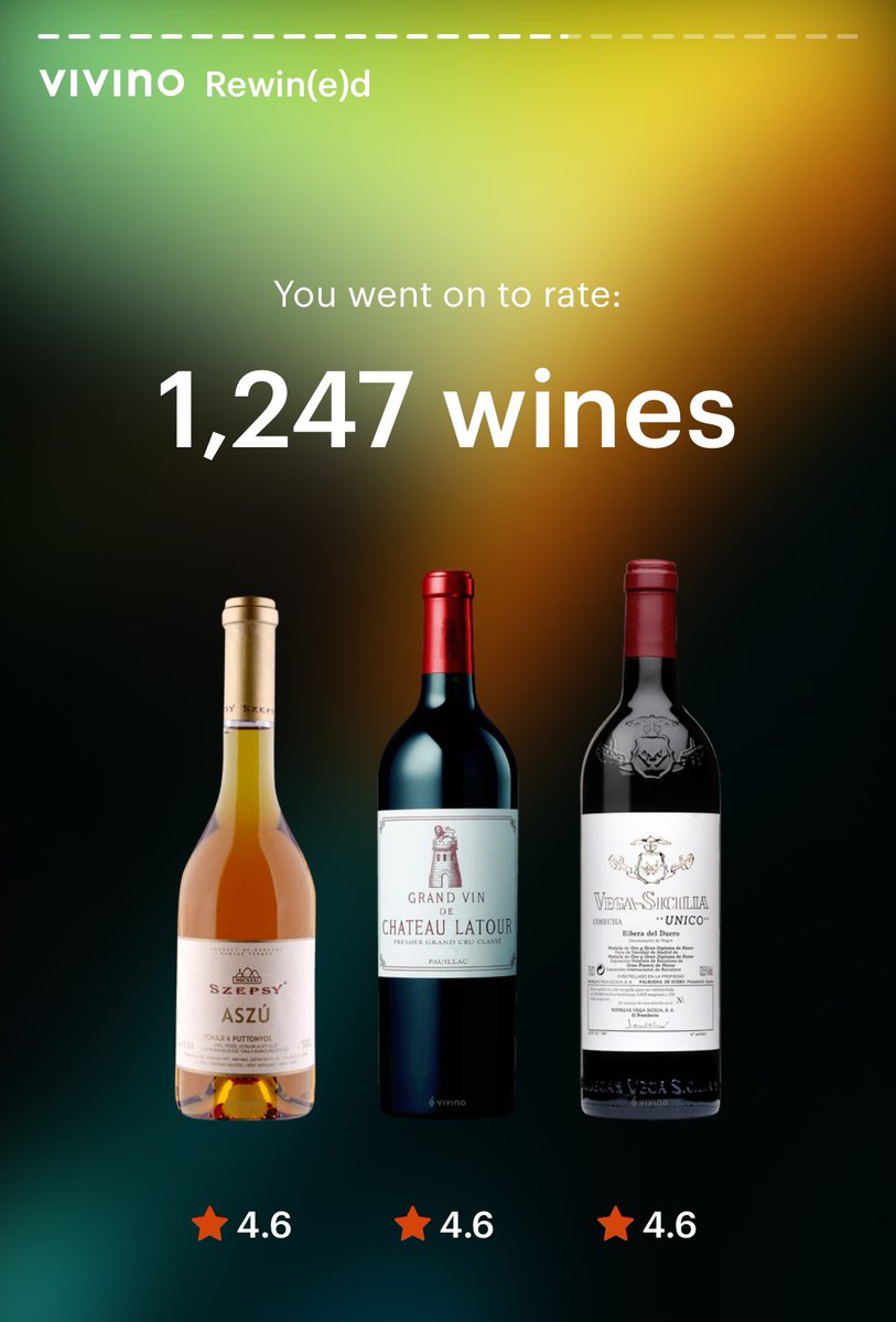 maarteneekels's tweet image. Vivino Rewin(e)d, my year in wine on @vivino ☺️ Follow my wine stories here: vivino.com/users/maartene…