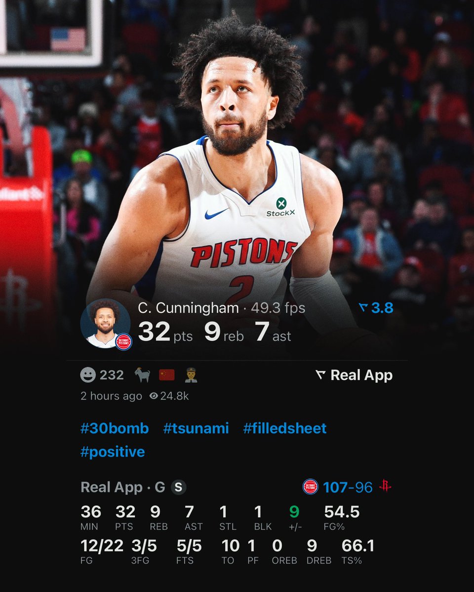 TheDunkCentral's tweet image. Cade Cunningham today: 

32 points 
9 rebounds 
7 assists 
54.5% FG

(Via @realapp_ )