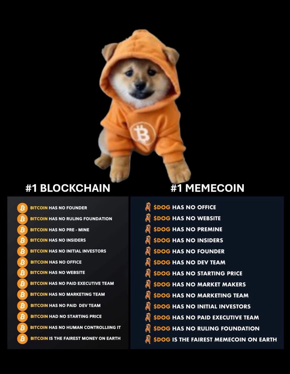 Caifa_10's tweet photo. @mcuban My favorite memecoin is $DOG
the best opportunity in crypto right now 
#1 memecoin on Bitcoin https://t.co/3UHH3qbJIl