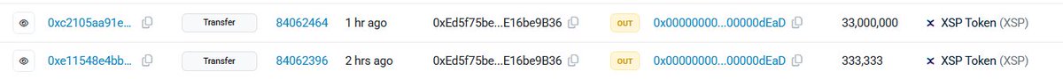 🔥 33,333,333 $XSP have been burned!

With the staking program now concluded, the burning mechanism will also be discontinued. 

Stay tuned for the next phase of $XSP! 🚀

 #XSP #XDCNetwork #XDC