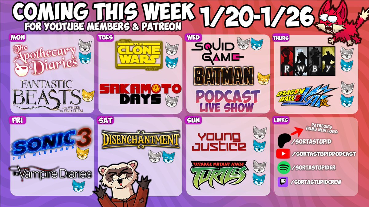 Patreon schedule time!