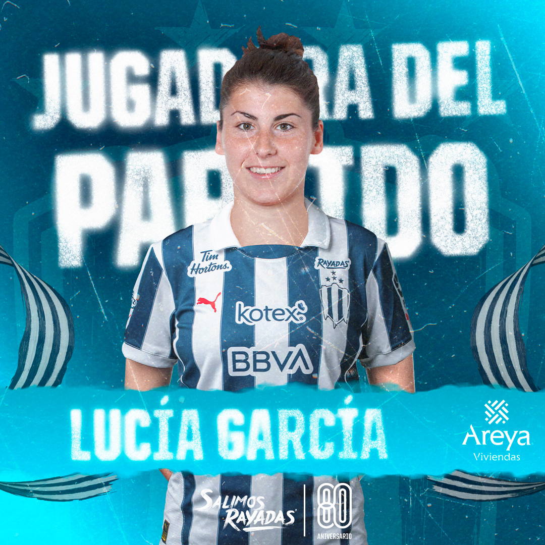 Rayadas's tweet photo. Pieza clave del partido y con un hat-trick. ⚽️🔥
@LuciaGarcia17 es nuestra jugadora del partido #Areya de la jornada 4. 👊🏼 https://t.co/OkXtshLUoK