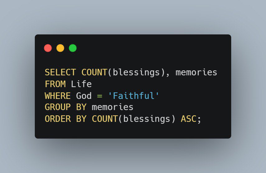 joyofweb3's tweet image. Found this in my archive 

In all things….God is faithful.