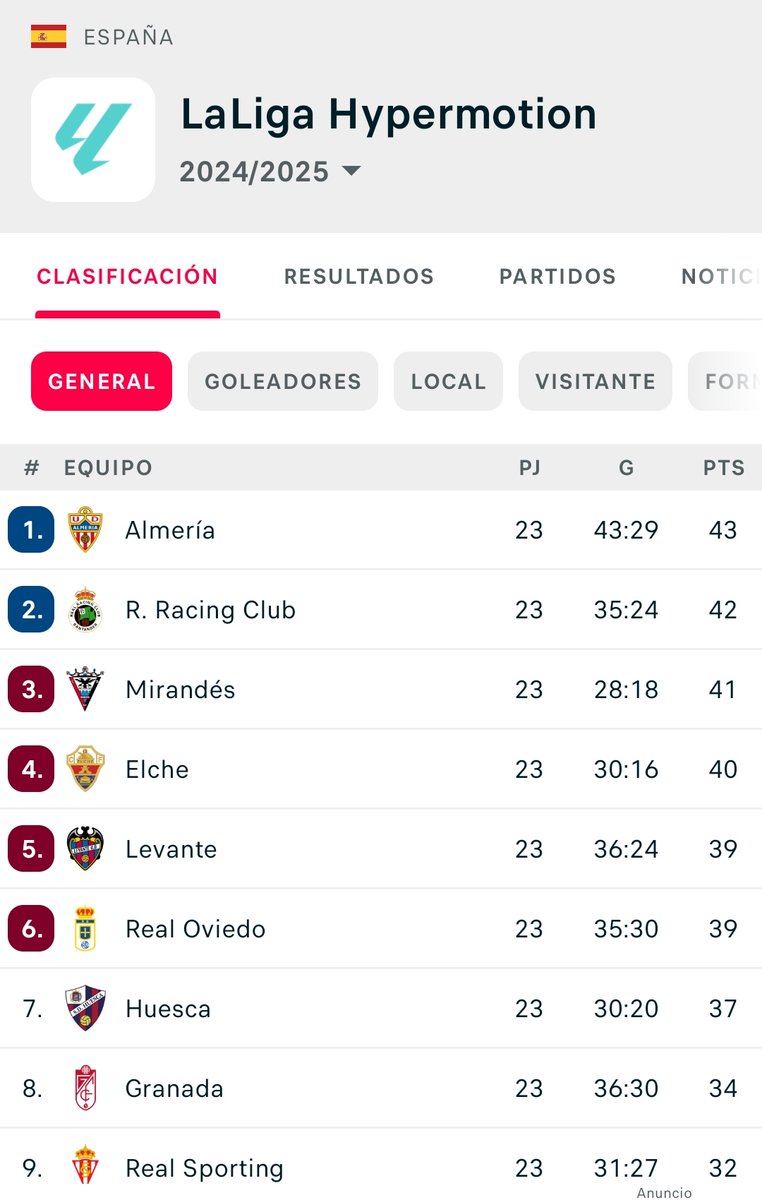 alvaroguticaubi's tweet photo. 🤫🤫🤫🤫
Buenas noches, con permiso de todos ustedes, vamos a seguir molestando un poquito más.

No hagáis ruido por favor.
Estamos soñando.

💤💤💤

💪🏼❤️🖤🐗

¡Aupa @CDMirandes carajo! https://t.co/mPGHyD69jn