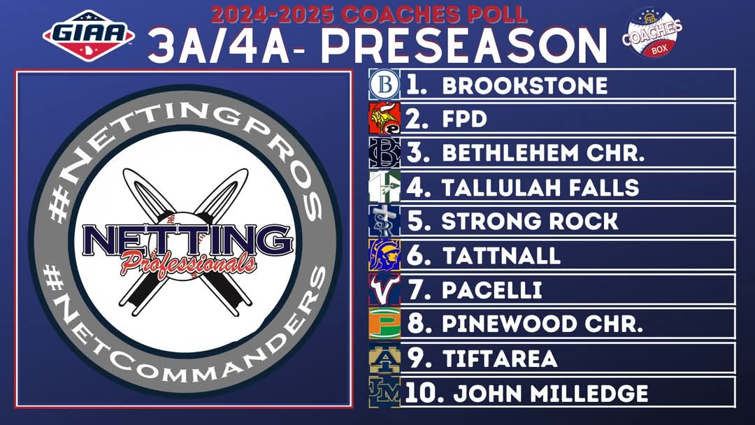 Strong Rock Christian Baseball tweet media