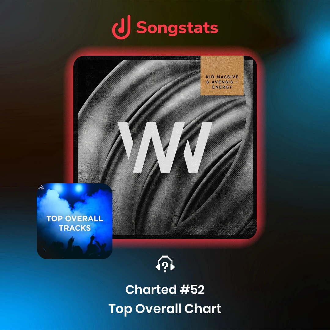 Songstats (@songstatsapp) on Twitter photo <a href="/KidMassive/">Kid Massive</a> Aww yeah!! Your track "Energy" is currently at #52 in the Top Overall Chart on 1001Tracklists! <a href="/KidMassive/">Kid Massive</a> Aww yeah!! Your track "Energy" is currently at #52 in the Top Overall Chart on 1001Tracklists!