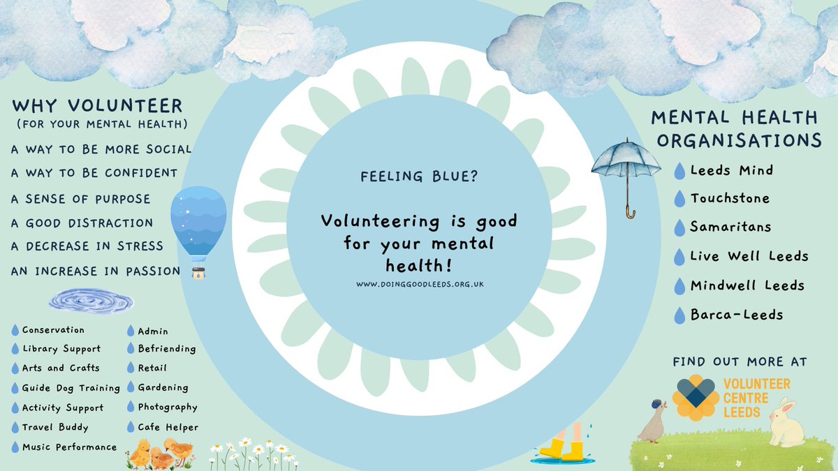 Volunteer Centre Leeds (@volunteerleeds) on Twitter photo Improve your mental health with #volunteering! 🧠💙
Visit us or our website to find roles that suit you! 🌻
In need of support? 🆘 Check out these mental health organisations: <a href="/LeedsMind/">Leeds Mind</a> <a href="/Touchstone_Spt/">Touchstone</a> <a href="/samaritans/">Samaritans</a> <a href="/LiveWellLeeds/">LiveWellLeeds 💙</a> <a href="/MindwellLeeds/">MindWell</a> <a href="/BARCALeeds/">BARCA-Leeds</a>
#BlueMonday #Leeds Improve your mental health with #volunteering! 🧠💙
Visit us or our website to find roles that suit you! 🌻
In need of support? 🆘 Check out these mental health organisations: <a href="/LeedsMind/">Leeds Mind</a> <a href="/Touchstone_Spt/">Touchstone</a> <a href="/samaritans/">Samaritans</a> <a href="/LiveWellLeeds/">LiveWellLeeds 💙</a> <a href="/MindwellLeeds/">MindWell</a> <a href="/BARCALeeds/">BARCA-Leeds</a>
#BlueMonday #Leeds